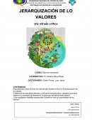 JERARQUIZACIÓN DE LO VALORES Max Scheler