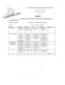 INFORMÁTICA-ELEMENTOS QUE SE CALIFICARÁN EN EL TERCER PARCIAL