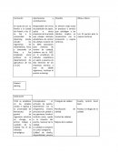 Aportaciones dela calidad