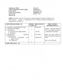 Fundamentos técnicos, golpeo borde interno