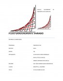FLUJO GRADUALMENTE VARIADO INFORME DE LABORATORIO
