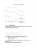 INSTITUCIONES DEL DERECHO ROMANO Periodos y tipos de gobierno ( cartulinas )