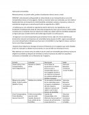 Fabricación de bombillas