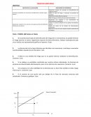 TALLER EN CLASES WACC