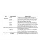 Precursores de la geografia