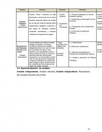 TRIBUTACIÓN DEL IMPUESTO GENERAL A LAS VENTAS EN EMPRESAS CONSTRUCTORAS DE LIMA METROPOLITANA 2013-2014. Página 35