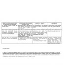 OBJETIVOS PERSONALES PARA SU SUPERACIÓN PERSONAL