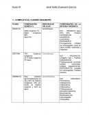Histologia COMPONENTES DE LA MATERIA ORGÁNICA