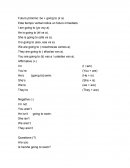 Futuro próximo: be + going to (ir a)