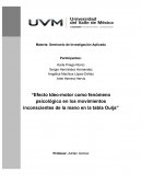 Ouija y el efecto ideomotor