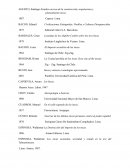 Bibliografía de Libros Arqueología