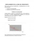 MATEMÁTICA - DESPLAZAMIENTO EN LA LÍNEA DEL PRESUPUESTO