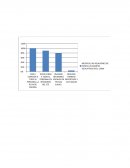 Calendario escolar en prioridad