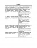 Desarrollar habilidades para aplicar las técnicas de peinados de acuerdo a la morfología del cliente