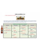 Segmentación del mercado de cerveza cristal