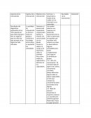 Favorecer el dominio del movimiento corporal para facilitar la relación y la comunicación con los demás