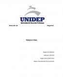 El enfoque clásico de la administración