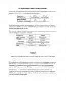 Presupuesto De Capital. ANÁLISIS PARA COMPRA DE MAQUINARIA