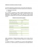 El crecimiento economico de japon