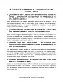 ¿Cuáles han sido los espacios e instituciones donde he vivido la experiencia de enseñanza y/o aprendizaje de una segunda lengua?