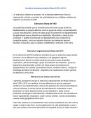 Arreglos organizacionales Sharp 1992- 2014