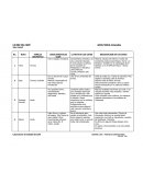 DEGUSTACION EN LOS CAFES