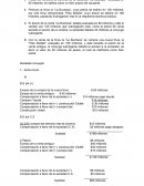 Sociedad conyugal 1.- Activo bruto