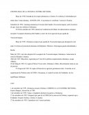 Cronologia Segona Guerra Mundial