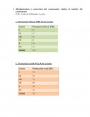 Interpretacion cuestionario EHS