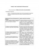 Colaborativo Pscología organizacional