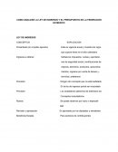 COMO ANALIZAR LA LEY DE INGRESOS Y PRESUPUESTO DE EGRESO EN MEXICO
