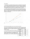 Ofertas y los precios