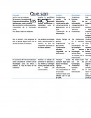 Que son las TICS, resumen