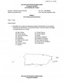 El Territorio de Puerto Rico