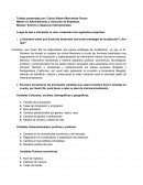 Entorno y Negocios Internacionales.