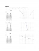 Dadas las siguientes expresiones gráfica y explica si son funciones