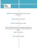 Relaciones existentes entre el desarrollo y aprendizaje del niño, de acuerdo con las condiciones de su entorno de la teoría a la práctica