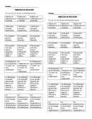 EJERCICIOS DE APLICACIÓN PRESUPUETSO