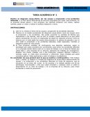 Psicología organizacional TAREA ACADÉMICA N° 2