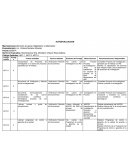 AUTOEVALUACION Macroproceso:Atención de apoyo diagnóstico y tratamiento