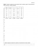 Construccion de una casa tabla de predecesores