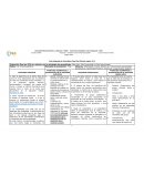 Persona como ser trascendente