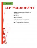 Historia de la Economía.