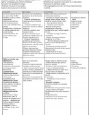 UNIDAD DIDACTICA Nº 6 DE 3º GRADO ..” La primavera”