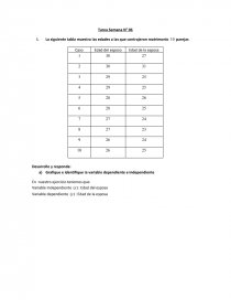 Tarea estadistica. Página 1