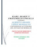 Karl Marx: Biografía