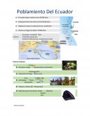 Poblamiento Del Ecuador. Primeros milenios[