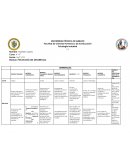 Cuadro comparativo de modelos psicológicos