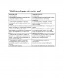 Relación entre lenguaje oral y escrito