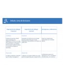 Debate y toma de decisiones